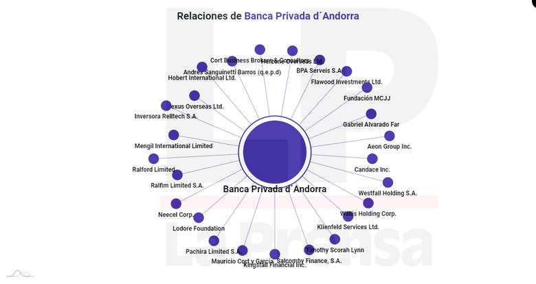 Panabrecht: anatomía de un escándalo