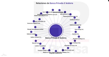 Panabrecht: anatomía de un escándalo