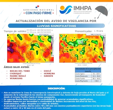 Extienden el aviso de vigilancia por lluvias en varias regiones del país