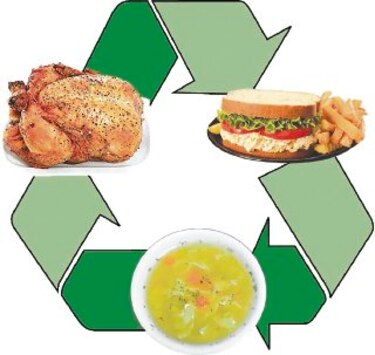 Reciclar por alimentos