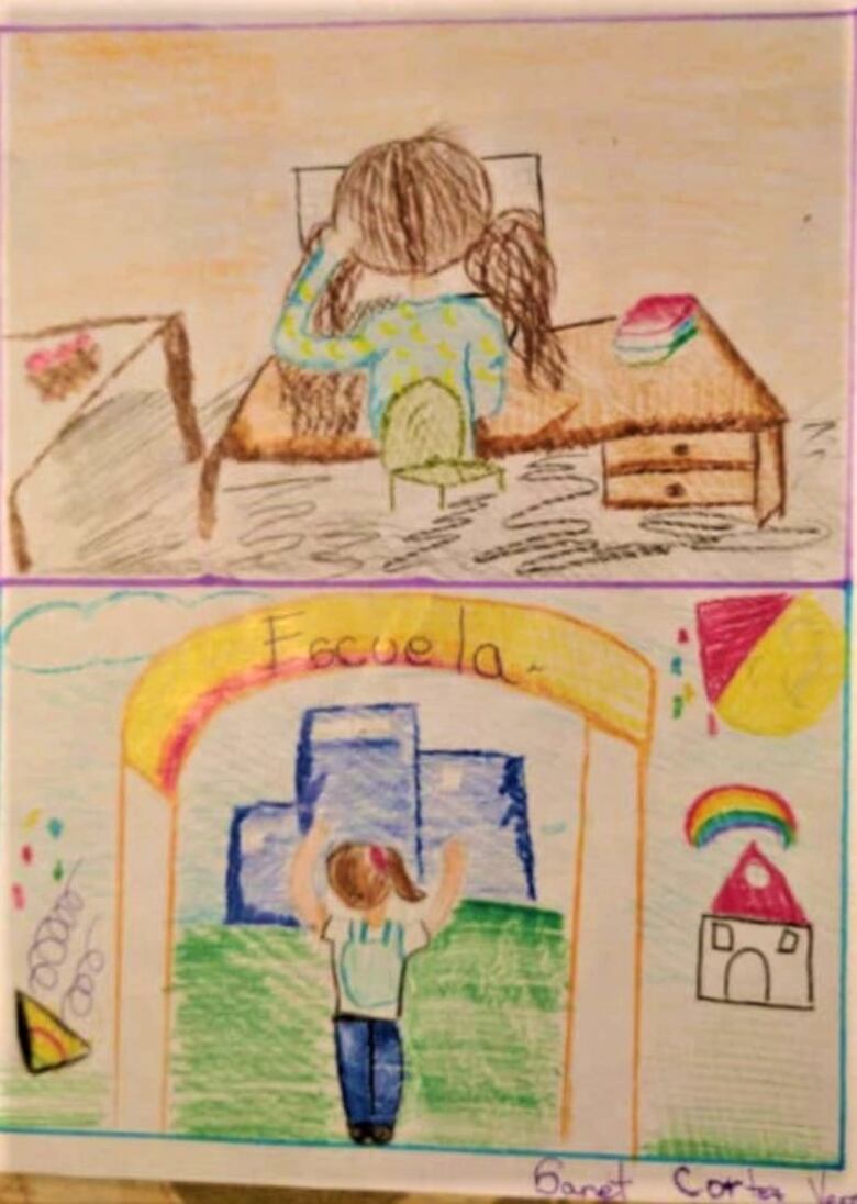 Estudiantes, el eslabón más débil en la cuarentena