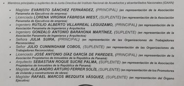 Pleno ratifica designaciones para Superintendencia de Mercado de Valores y a directivos del Idaan