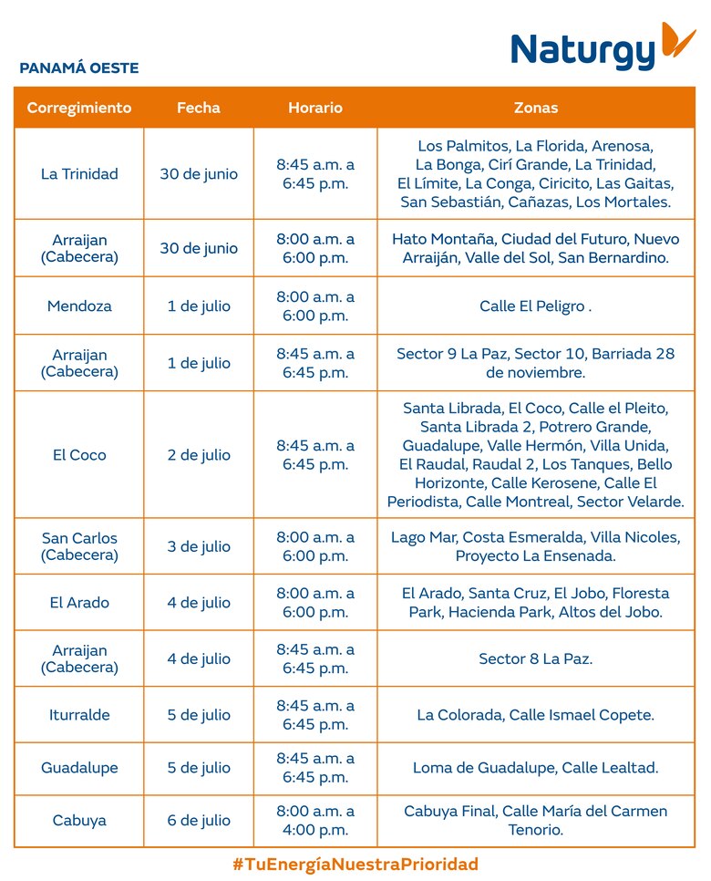 Trabajos de mantenimiento en la red eléctrica del 30 de junio al 6 de julio 2025