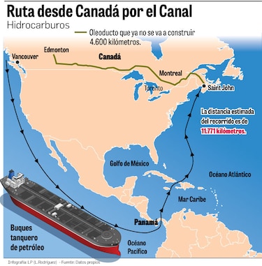 Petrolera canadiense usará ruta por el Canal de Panamá