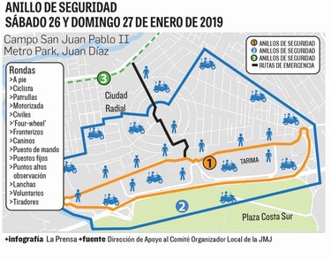 Estamentos de seguridad, ‘listos’ para visita del papa