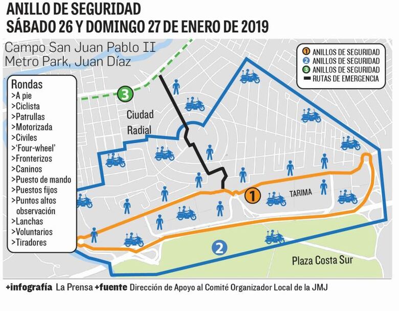 Estamentos de seguridad, ‘listos’ para visita del papa