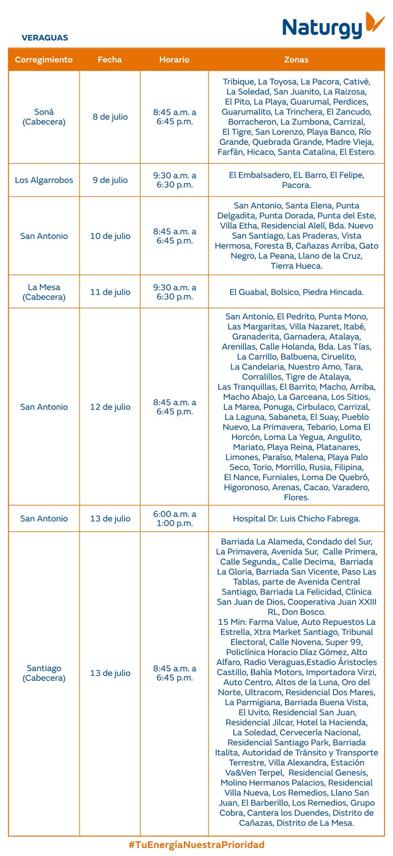 Trabajos de mantenimiento en la red eléctrica del 7 al 13 de julio 2025
