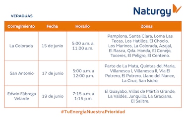 Trabajos de mantenimiento en la red eléctrica del 15 al 21 de junio de 2026