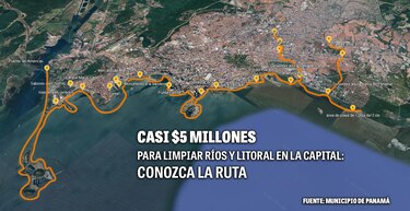 Licitación de $5 millones de Mizrachi para limpiar ríos genera alerta por posible duplicidad