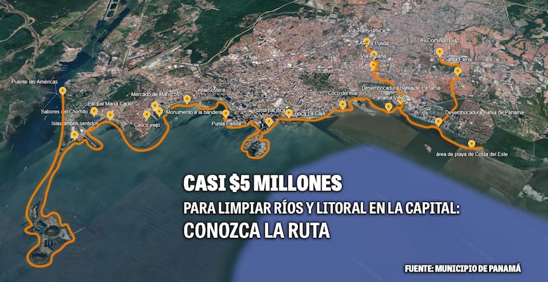 Licitación de $5 millones de Mizrachi para limpiar ríos genera alerta por posible duplicidad