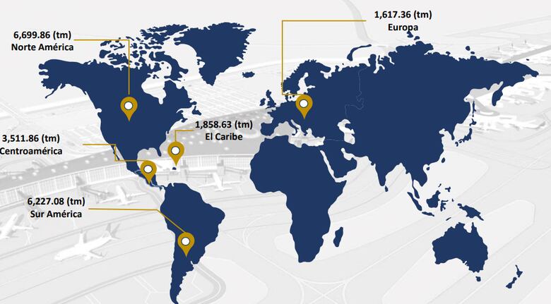 Carga aérea mundial afectada por tensiones comerciales entre Estados Unidos y China
