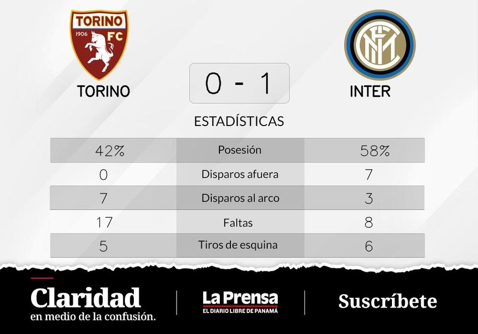 Brozovic, autor del triunfo de Inter