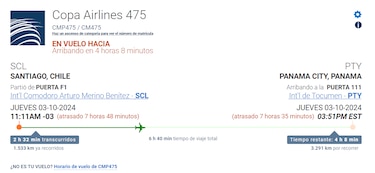 Descartan amenaza de bomba en vuelo de Copa Airlines; detienen a un pasajero