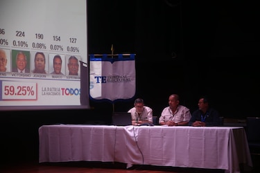 Laurentino Cortizo gana las primarias presidenciales del PRD