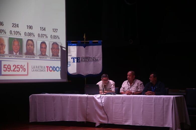 Laurentino Cortizo gana las primarias presidenciales del PRD