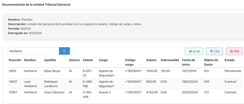 Los exmagistrados Heriberto Araúz y Dennis Allen ahora son asesores del Tribunal Electoral