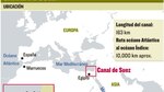 70% de avance en ampliación de Suez