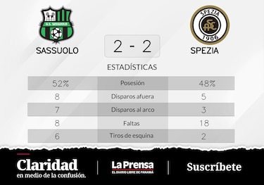 Sassuolo empata de visitante ante Spezia