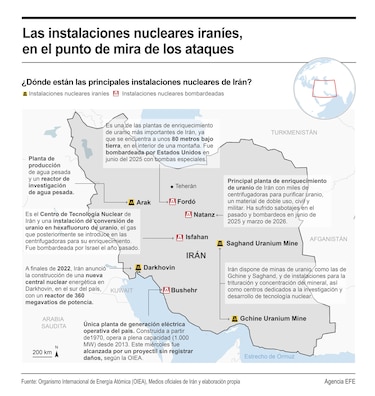 Las ondas expansivas de la guerra en Irán