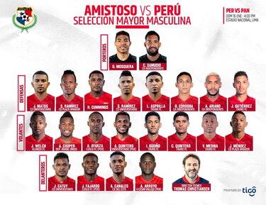 Christiansen: ‘La prioridad es la eliminatoria’, define el equipo de Panamá para amistoso ante Perú