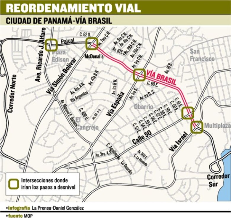 Se inicia construcción de la línea 1 del Metro