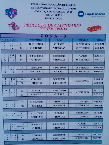 Fedebeis pone en marcha pretemporada en la pelota juvenil