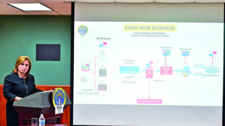 Juzgado niega descongelar cuentas a la empresa TCT en caso New Business