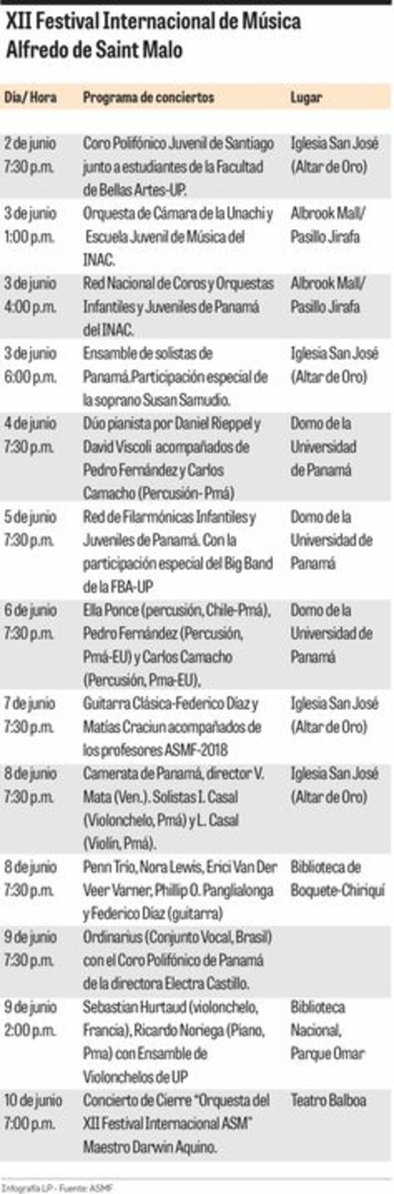 Carmen Cedeño, la primera dama del violín