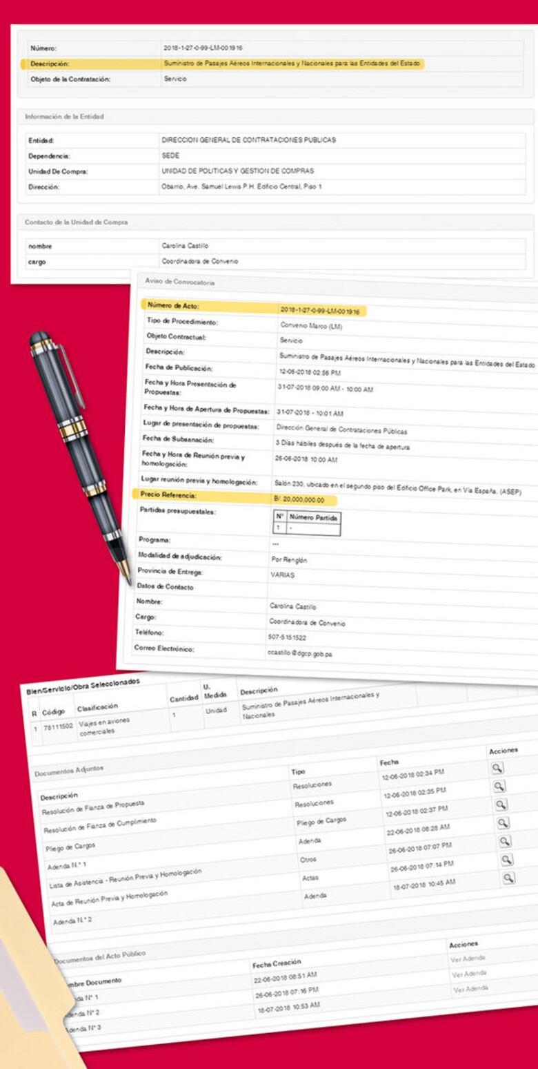 Licitan compra de pasajes aéreos para los funcionarios