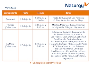 Trabajos de mantenimiento en la red eléctrica del 22 al 28 de junio de 2026