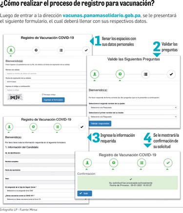 Plataforma de vacunación, en proceso de adecuación
