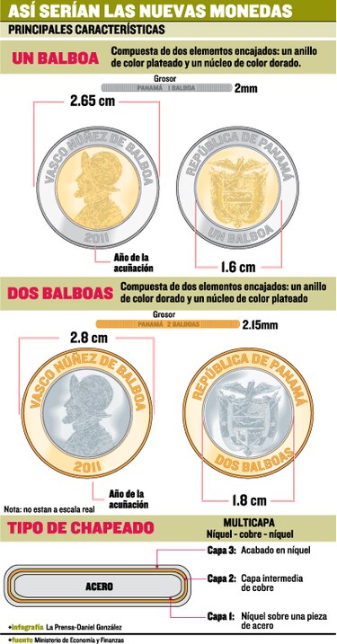 Contrato genera suspicacia