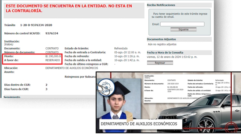 Contraloría encubre a los beneficiarios de los auxilios económicos del Ifarhu