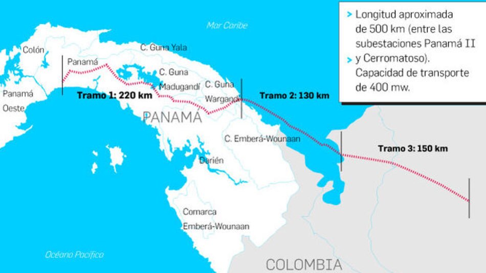 Nueva ruta de interconexión, con tramo marino