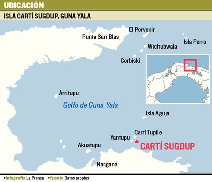 Comunidad de Cartí Sugdupu se mudará en junio antes del hundimiento de la isla