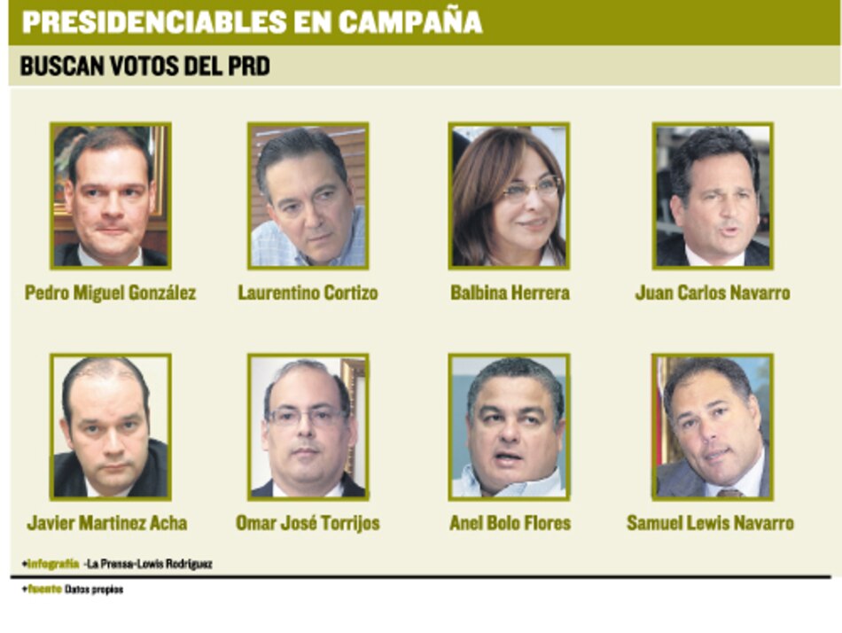 PRD adelanta su campaña