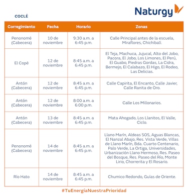 Trabajos de mantenimiento en la red eléctrica del 10 al 16 de noviembre 2025