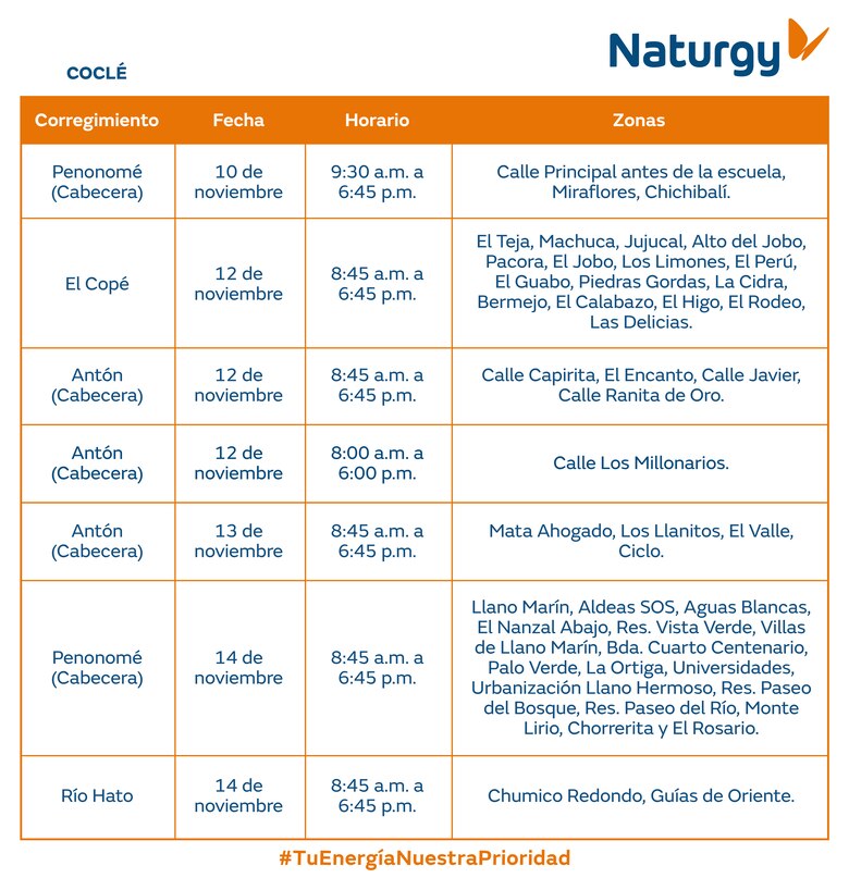 Trabajos de mantenimiento en la red eléctrica del 10 al 16 de noviembre 2025