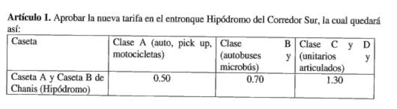 Gobierno aprueba aumento de tarifas en el corredor Sur y nuevos peajes en vías donde no cobraba