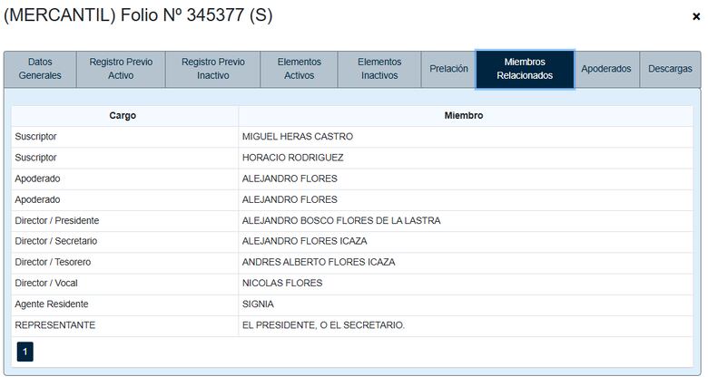 Viaje del contralor a Brasil despierta críticas por posible conflicto de interés