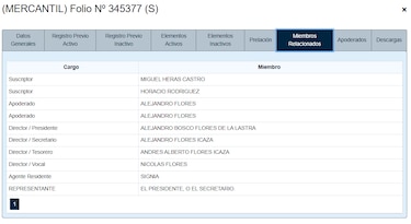 Viaje del contralor a Brasil despierta críticas por posible conflicto de interés
