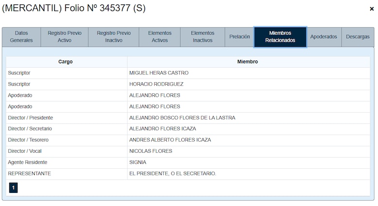 Viaje del contralor a Brasil despierta críticas por posible conflicto de interés