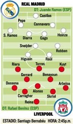 El Madrid-Liverpool, choque de gigantes