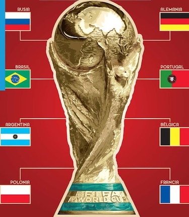 El mundial toma forma