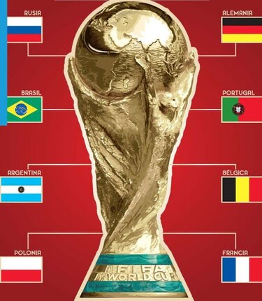 El mundial toma forma