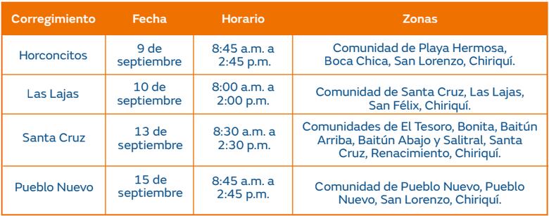 Trabajos de mantenimiento en la red eléctrica Del 9 al 15 de septiembre de 2024