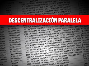 ‘Descentralización paralela recargada’: el destino, los beneficiados y sus provincias, libres para su descarga