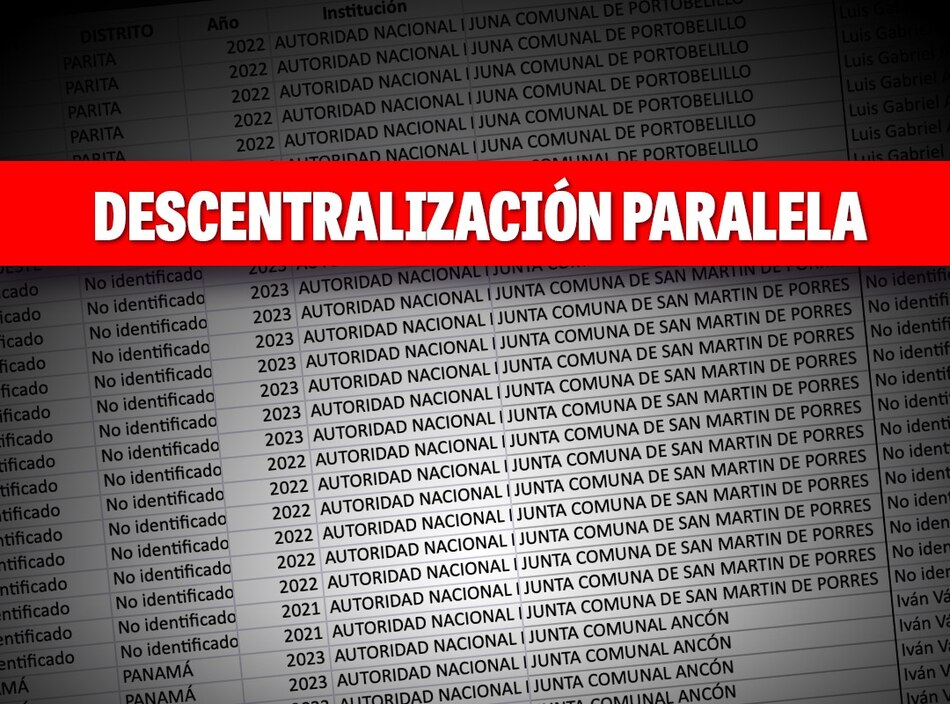Liberación de datos de la descentralización paralela: el poder de la información pública
