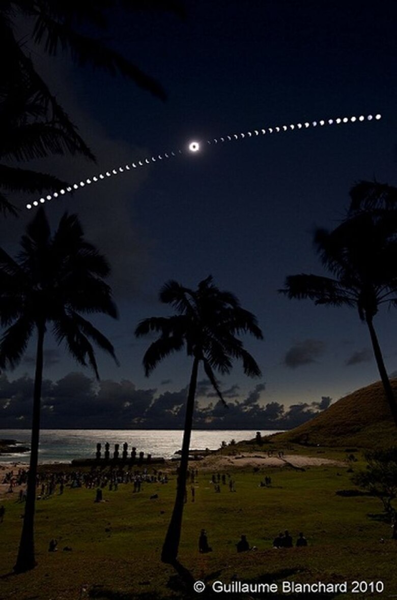 Entrevista con Guillaume Blanchard, un ingeniero óptico aficionado a la astronomía