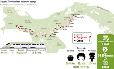 Tren costaría $4 mil 100 millones